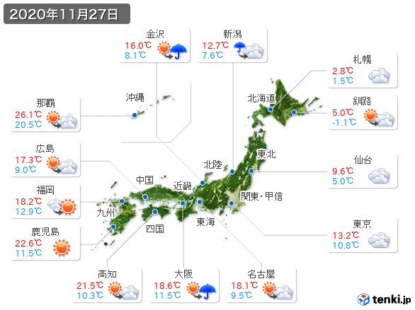 (2020年11月27日の天気