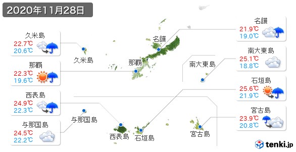 沖縄県(2020年11月28日の天気