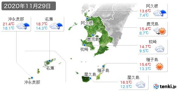 鹿児島県(2020年11月29日の天気