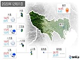 2020年12月01日の東京都の実況天気