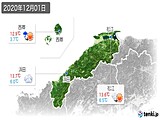 2020年12月01日の島根県の実況天気