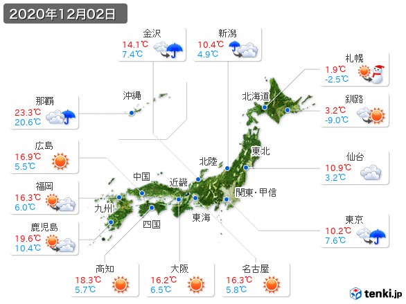 (2020年12月02日の天気