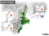 2020年12月03日の三重県の実況天気