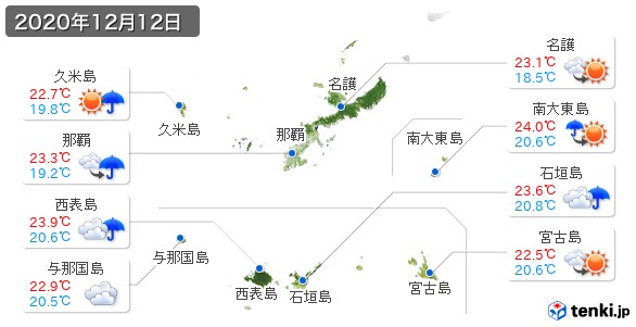 沖縄県(2020年12月12日の天気