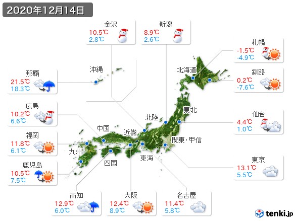 (2020年12月14日の天気