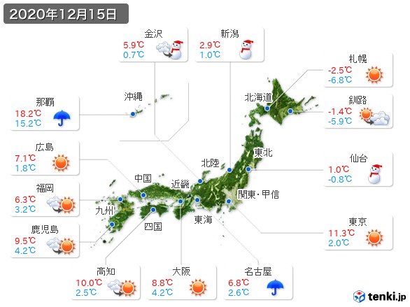 (2020年12月15日の天気