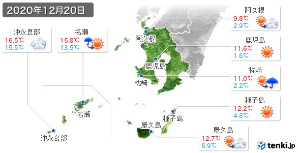 鹿児島県(2020年12月20日の天気