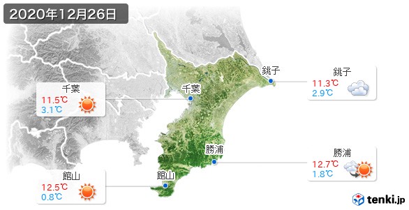 千葉県(2020年12月26日の天気