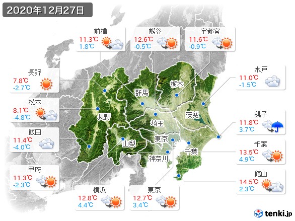 過去の天気 実況天気 年12月27日 日本気象協会 Tenki Jp