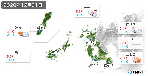 長崎県(2020年12月31日の天気