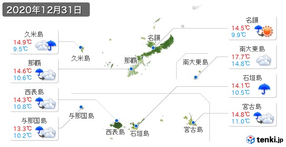 日 12 月 31 2020 年