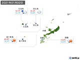 2021年01月02日の沖縄地方の実況天気