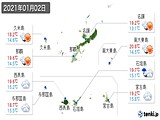 2021年01月02日の沖縄県の実況天気