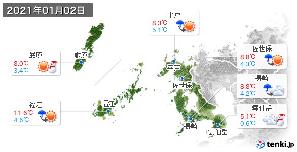 長崎県(2021年01月02日の天気