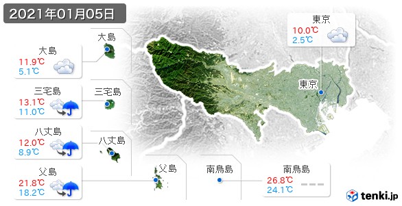 東京都(2021年01月05日の天気