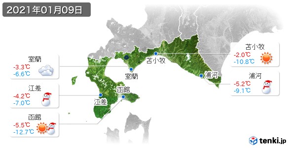 道南(2021年01月09日の天気