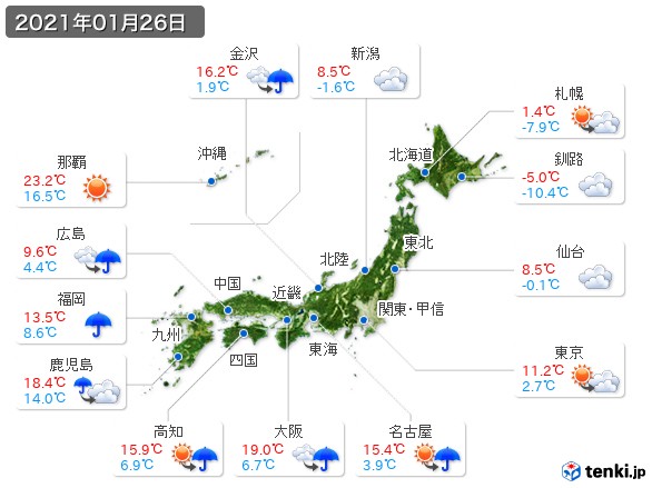 (2021年01月26日の天気