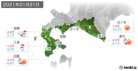 道南(2021年01月31日の天気