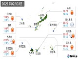 2021年02月03日の沖縄県の実況天気