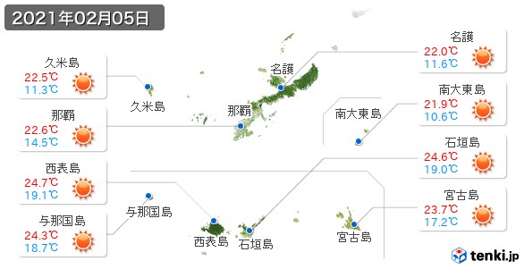 沖縄県(2021年02月05日の天気