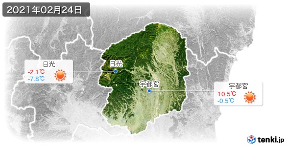 栃木県(2021年02月24日の天気