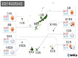 実況天気(2021年02月24日)