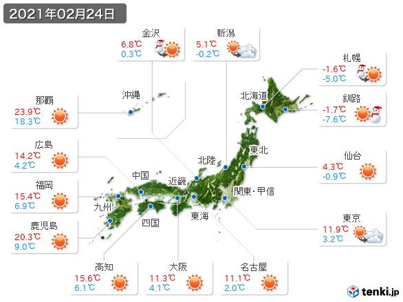 (2021年02月24日の天気