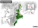 2021年02月25日の三重県の実況天気