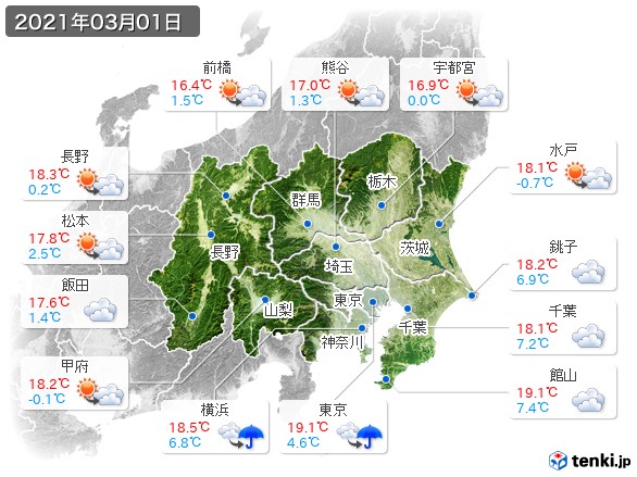 関東・甲信地方(2021年03月01日の天気