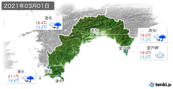 高知県(2021年03月01日の天気