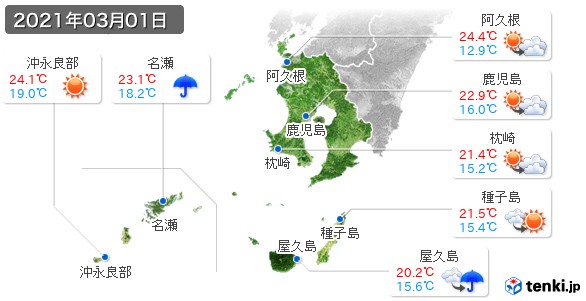 鹿児島県(2021年03月01日の天気