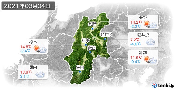 長野県(2021年03月04日の天気