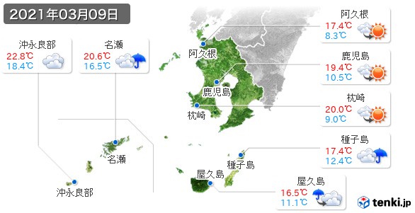 鹿児島県(2021年03月09日の天気