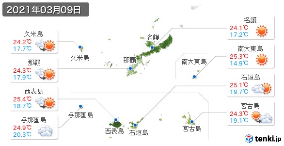 沖縄県(2021年03月09日の天気