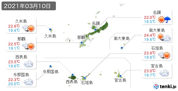 沖縄県(2021年03月10日の天気