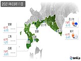 2021年03月11日の道南の実況天気