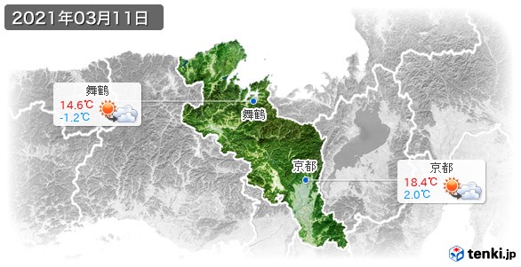京都府(2021年03月11日の天気
