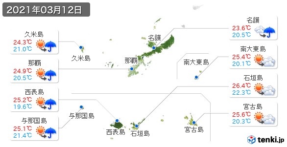 沖縄県(2021年03月12日の天気