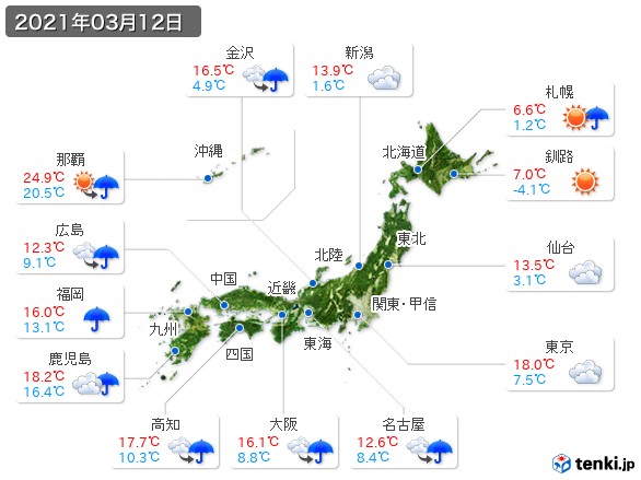 (2021年03月12日の天気