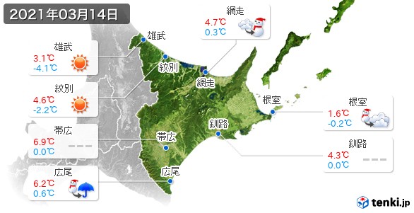 道東(2021年03月14日の天気