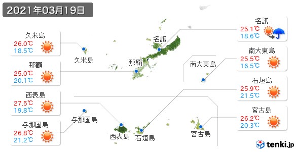 沖縄県(2021年03月19日の天気