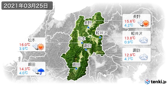 長野県(2021年03月25日の天気