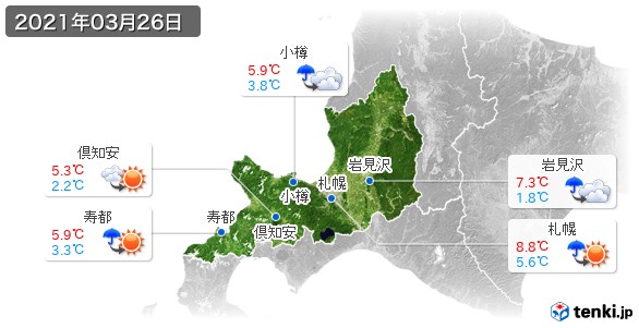 道央(2021年03月26日の天気