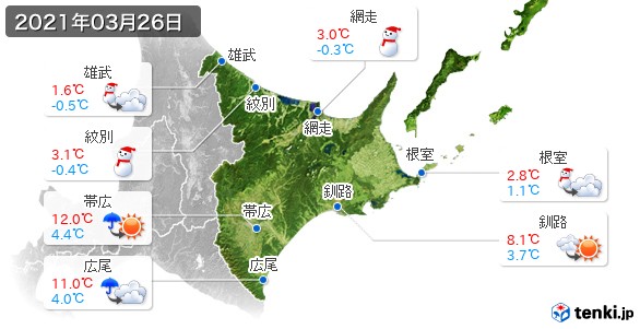 道東(2021年03月26日の天気
