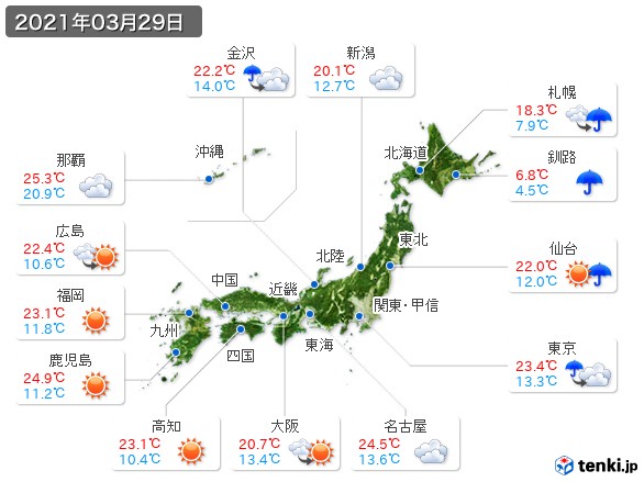 (2021年03月29日の天気