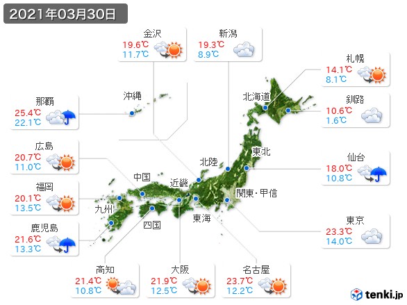 (2021年03月30日の天気