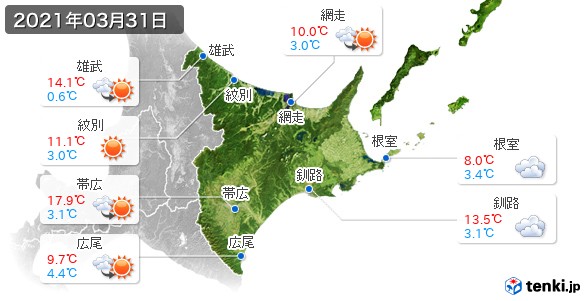 道東(2021年03月31日の天気
