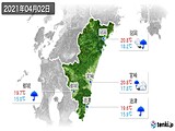 2021年04月02日の宮崎県の実況天気