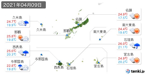 沖縄県(2021年04月09日の天気