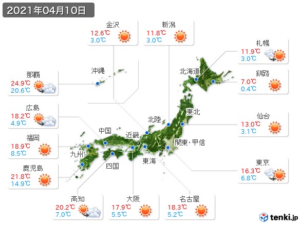 (2021年04月10日の天気